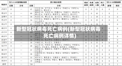 新型冠状病毒死亡病例(新型冠状病毒死亡病例详情)