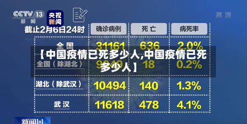 【中国疫情已死多少人,中国疫情已死多少人】