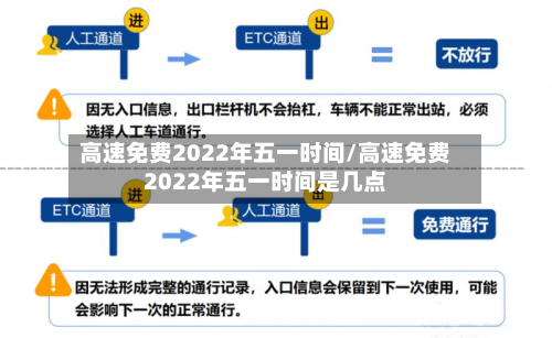 高速免费2022年五一时间/高速免费2022年五一时间是几点-第2张图片