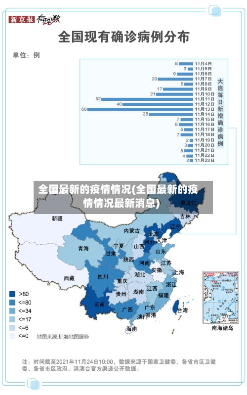 全国最新的疫情情况(全国最新的疫情情况最新消息)-第3张图片
