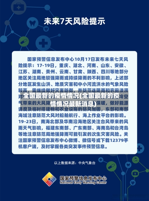 全国最新的疫情情况(全国最新的疫情情况最新消息)-第2张图片