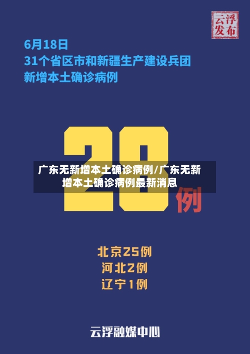 广东无新增本土确诊病例/广东无新增本土确诊病例最新消息-第2张图片