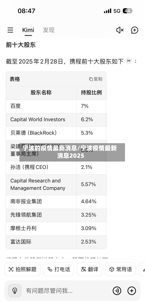 宁波的疫情最新消息/宁波疫情最新消息2025-第2张图片