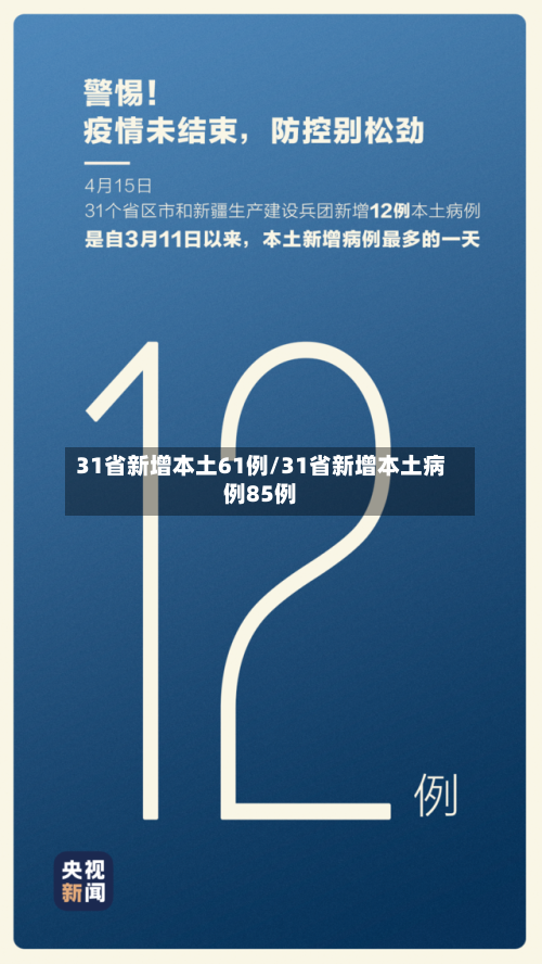 31省新增本土61例/31省新增本土病例85例-第3张图片