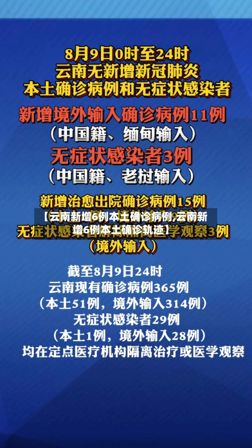 【云南新增6例本土确诊病例,云南新增6例本土确诊轨迹】