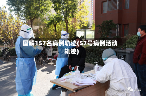 图解157名病例轨迹(57号病例活动轨迹)-第2张图片