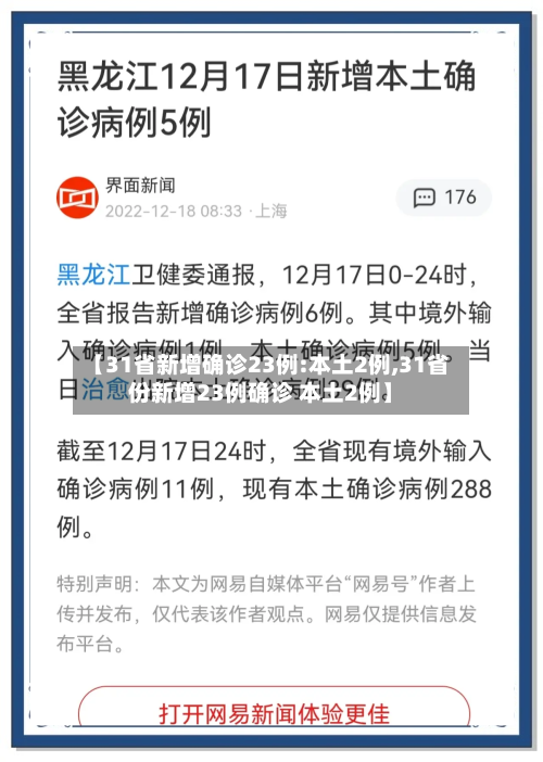 【31省新增确诊23例:本土2例,31省份新增23例确诊 本土2例】-第3张图片
